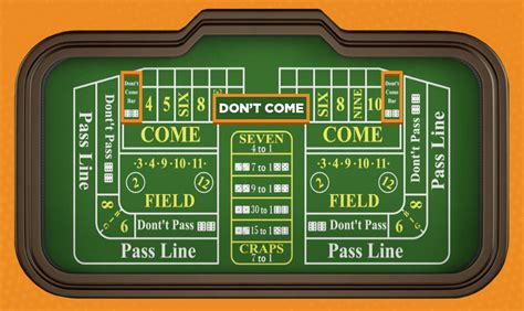 craps payout odds|Craps Odds Explained: The Ultimate Payout Chart And Odds Guide .